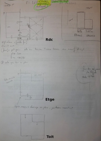 Plans schématiques des bâtiments. En haut, rez-de-chaussée. Au milieu : étage. En bas : toit.