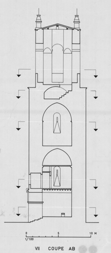 Château Fort, Beffroi