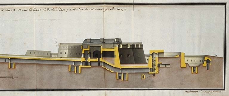 fortification d'agglomération dite enceinte de la ville de Briançon