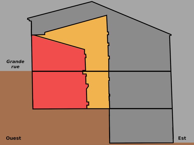 Coupe schématique est-ouest et états successifs (1er état : rouge ; 2e état : jaune ; état actuel : gris).