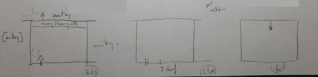 Plans schématiques du bâtiment. De gauche à droite : rez-de-chaussée, étage, toit.