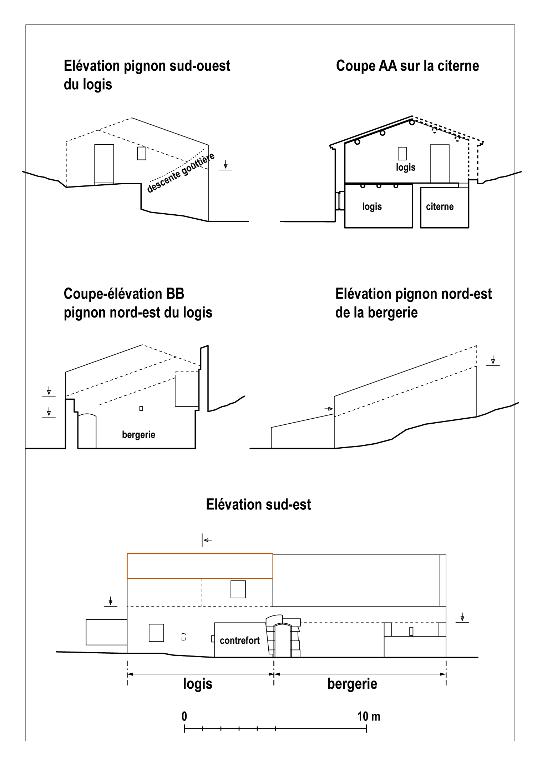 ferme dite jas de Barbin