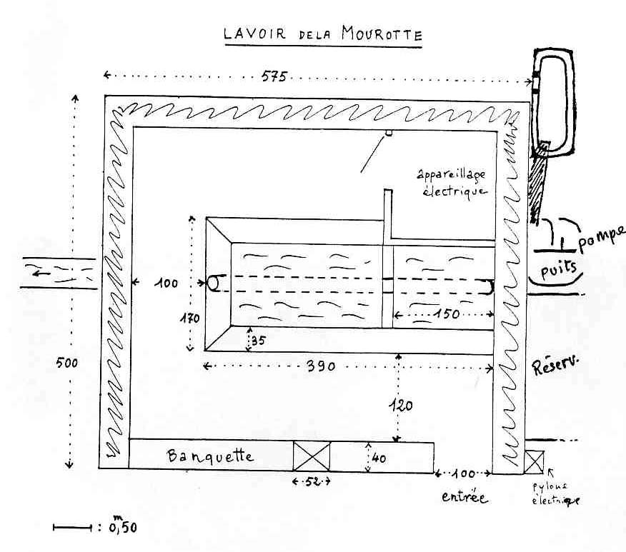 lavoir de la Mourotte