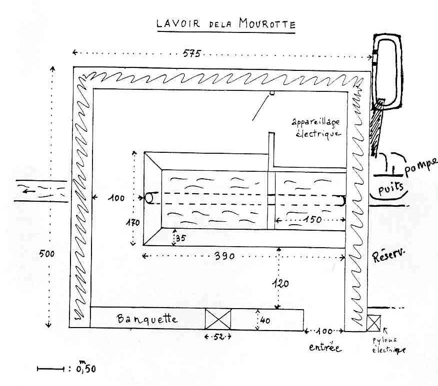 lavoir de la Mourotte