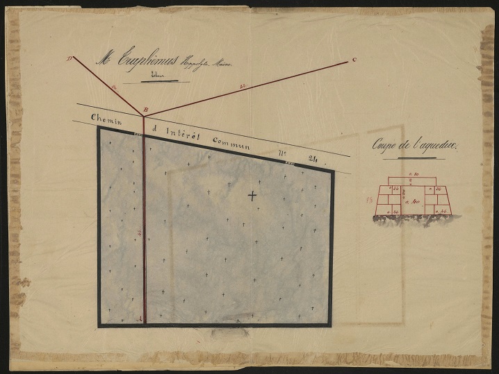 [Plan de la partie ancienne du cimetière de Rosans avec aqueduc, 1879.]