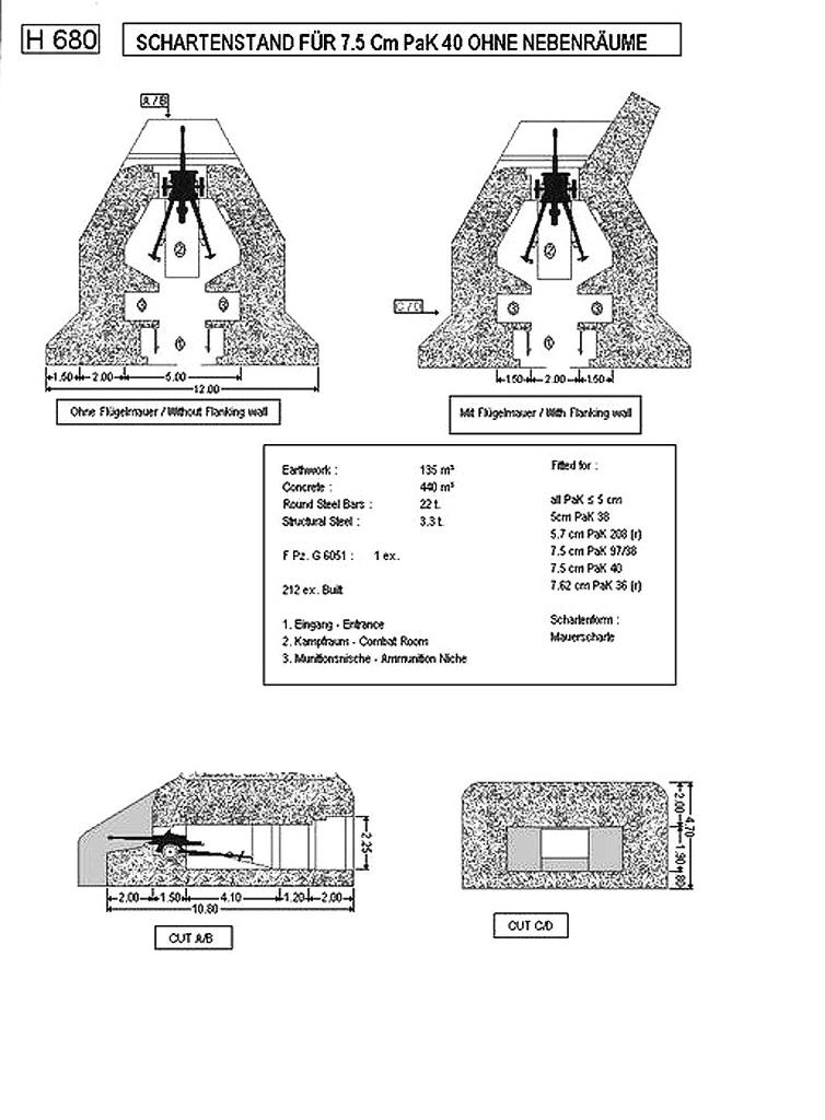 [Plans et coupes d'une casemate de flanquement type Regelbau 680.]