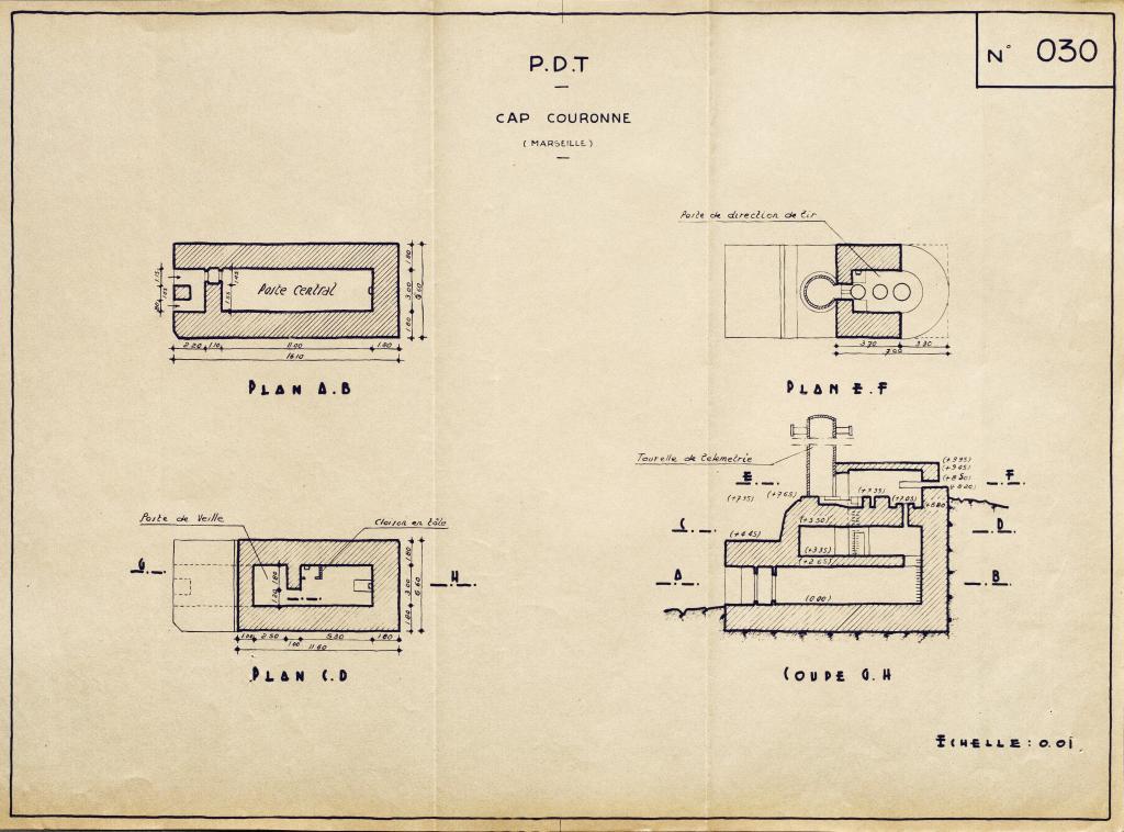 Batterie de côte de la Couronne