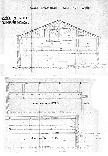 Usine d'engrais Manon