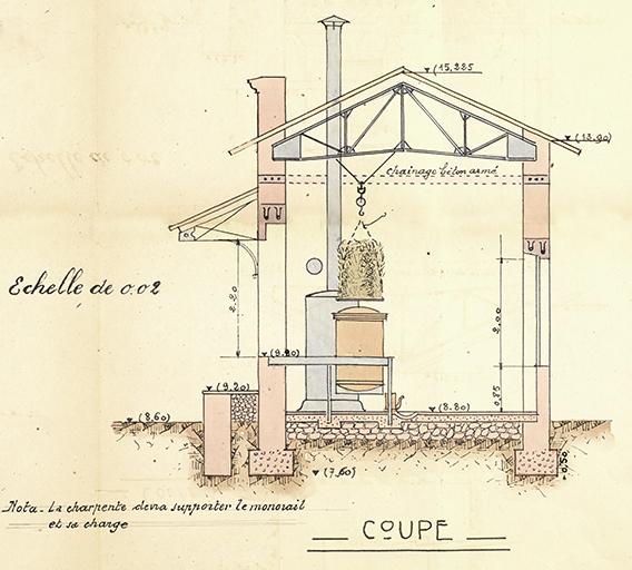 parfumerie (distillerie de lavande)