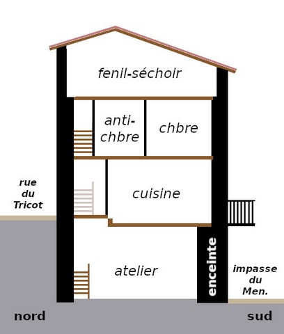 Coupe schématique du bâtiment (partie ouest) : nord-sud.