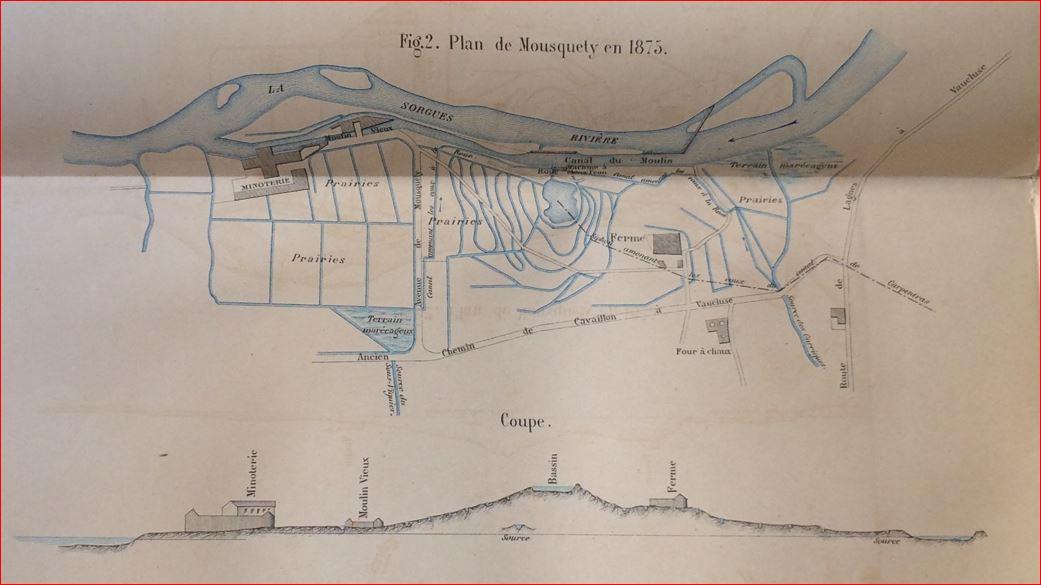 Plan de Mousquety avant 1875.