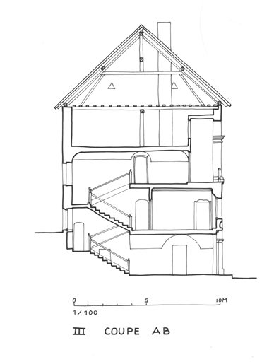 ferme dite Le Château