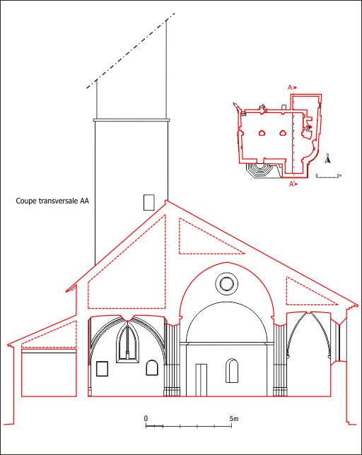 Coupe transversale de l'église, 2015.