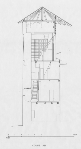 fortification d'agglomération