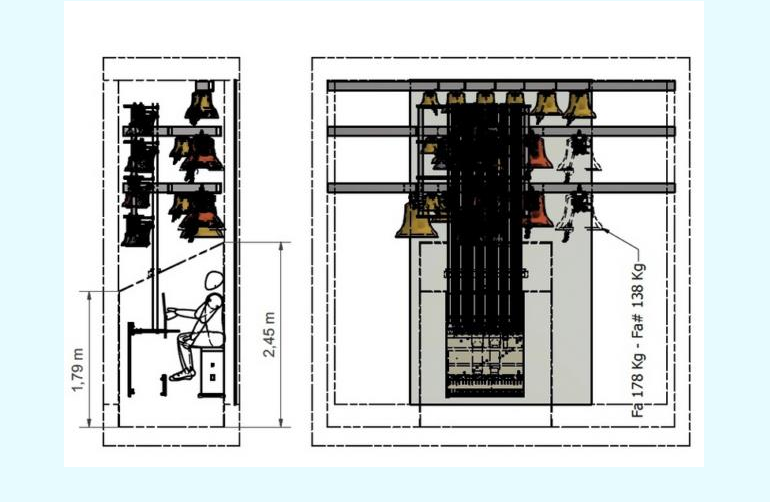 Le projet d'un nouveau carillon : vues générales du mécanisme, croquis.