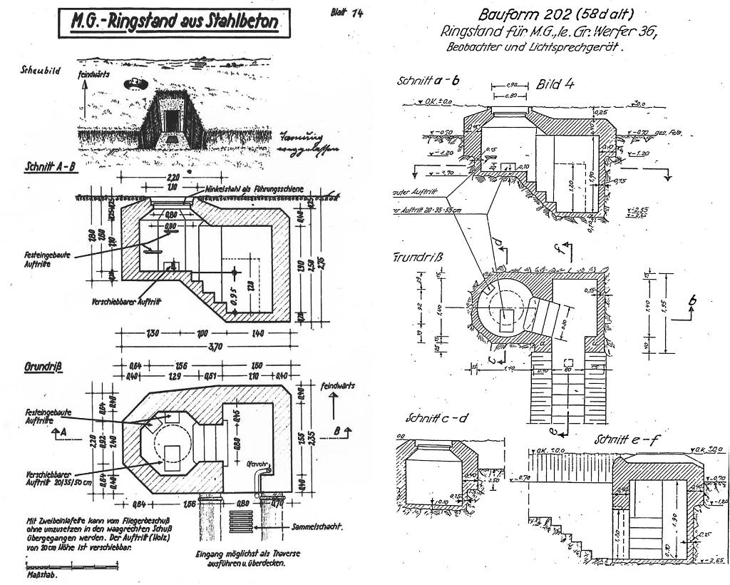 Montage comparatif de deux planches de plans, coupes et vue en perspective des modèles-types de Tobrouk (ringstand) Vf58c et vf58d.