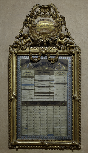 Tableau : liste des souscripteurs pour l'Eglise neuve, cadre.