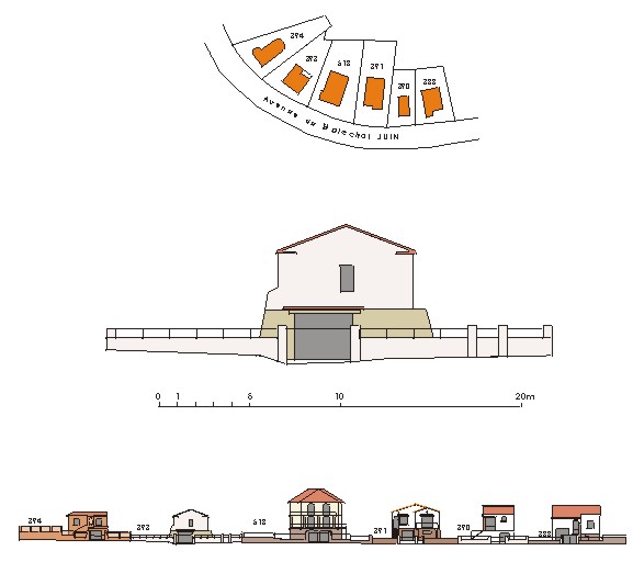 maisons de villégiature (villas)