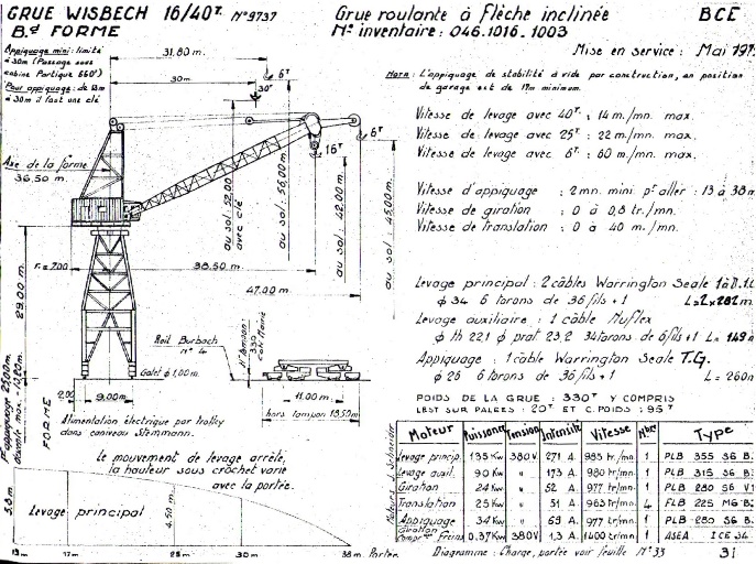 machine à lever à bâti mobile guidé (grue Wisbech) de 40 t.