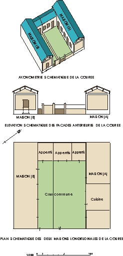 ensemble d'édifices à cour commune dit courée du 4 Septembre