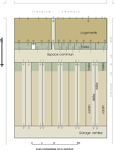 immeuble à logements