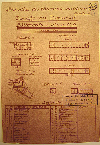 fort du Picciarvet ou du Pic Charvet, de la place forte de Nice