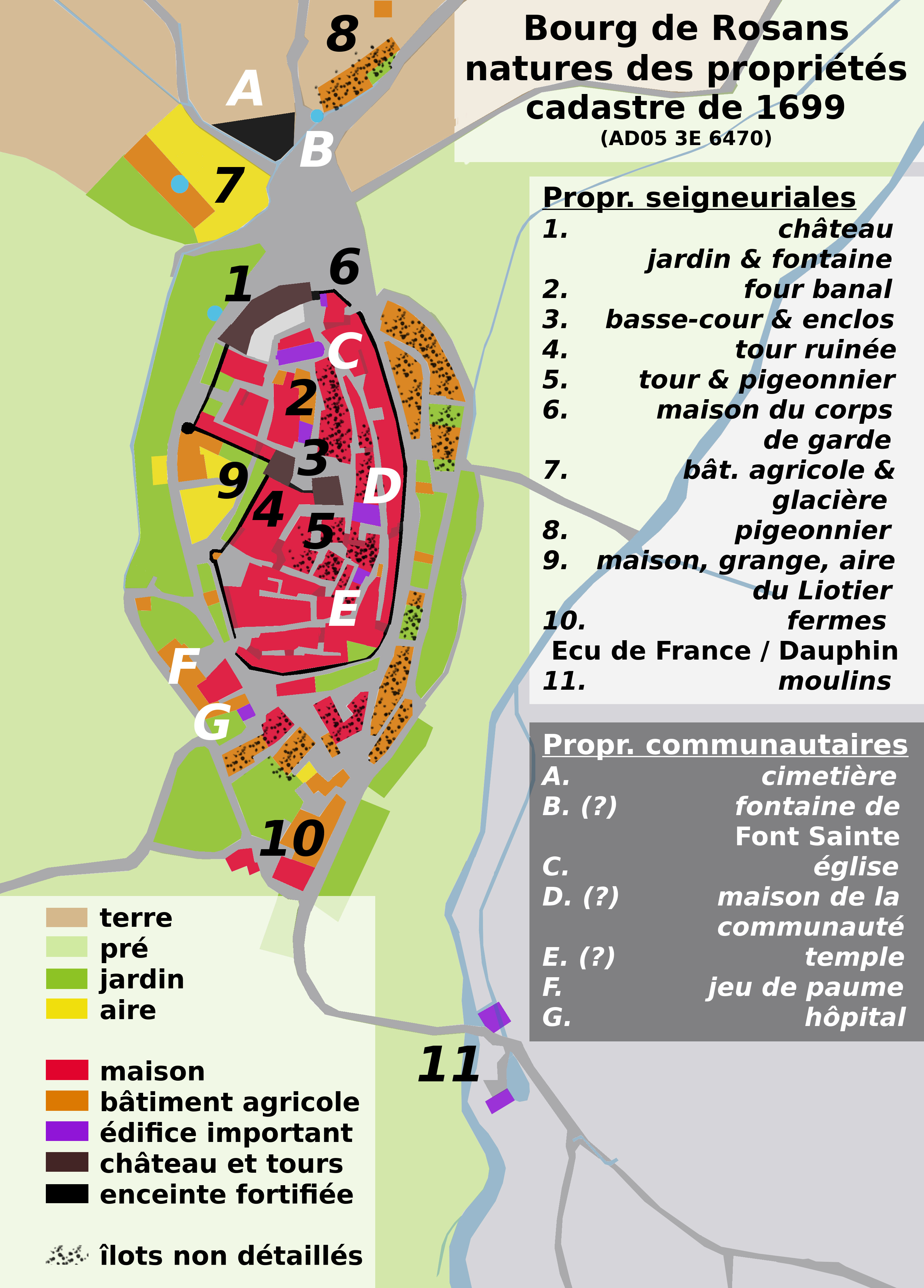 Nature des propriétés du bourg de Rosans, d'après le cadastre de 1699.