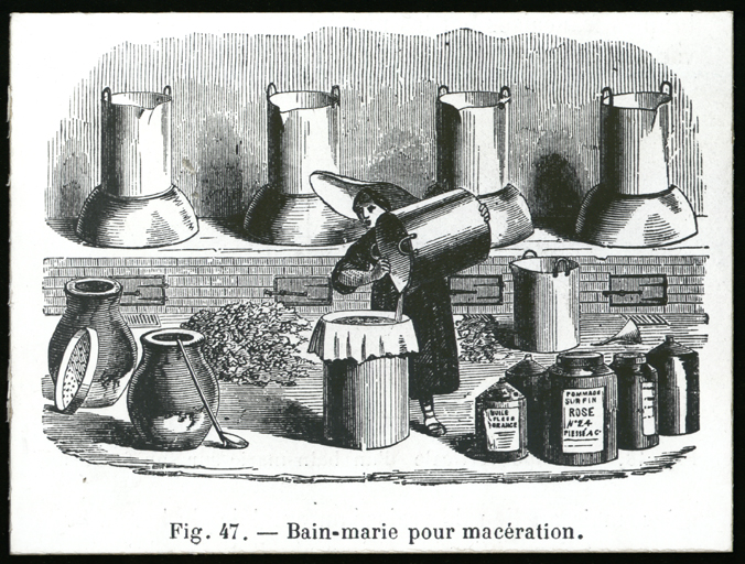 Enfleurage à chaud à l'huile.