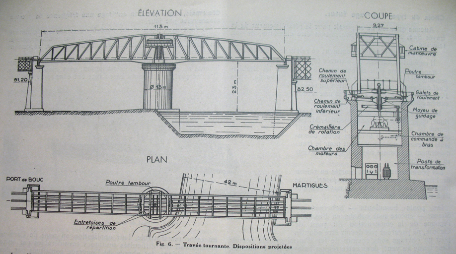 viaduc ferroviaire de Caronte (avec partie tournante)