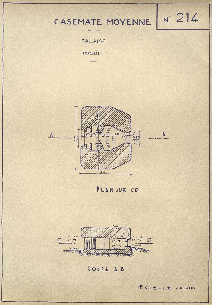 [Plan et coupe d'une casemate (Regelbau 612 ou 680 modifiée ?) de la position de Falaise à l'Estaque],1946.