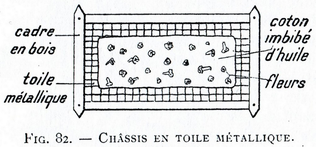 parfumeries de Grasse