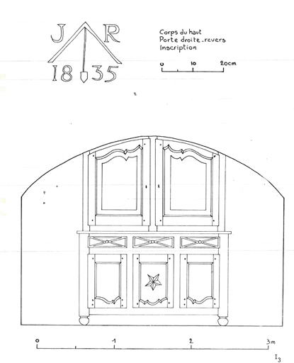 buffet (N° 2)