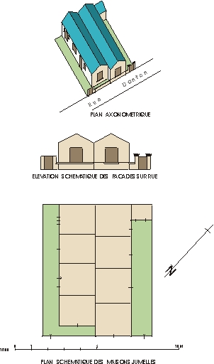 lotissement dit lotissement Vauban