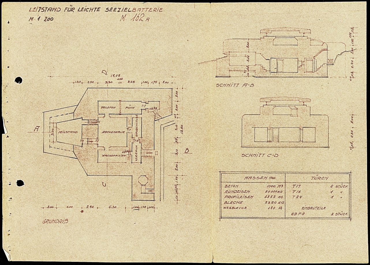[Plan et coupes du modèle-type de poste de direction de tir Regelbau M162a], 1944.