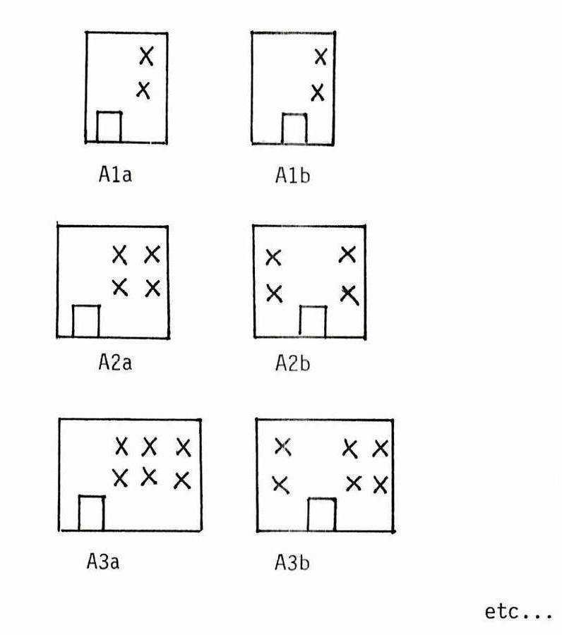 Typologie des maisons. Les façades. Type A : travée et entrée non alignées.