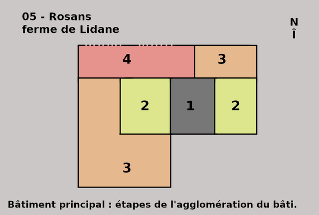 Bâtiment principal : étapes chronologiques de l'agglomération du bâti.