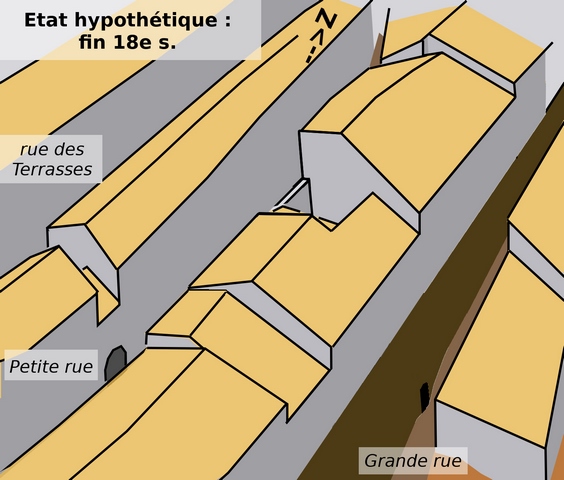 Évolution d'un îlot de la courtine est de l'enceinte. État hypothétique à la fin du 18e siècle.
