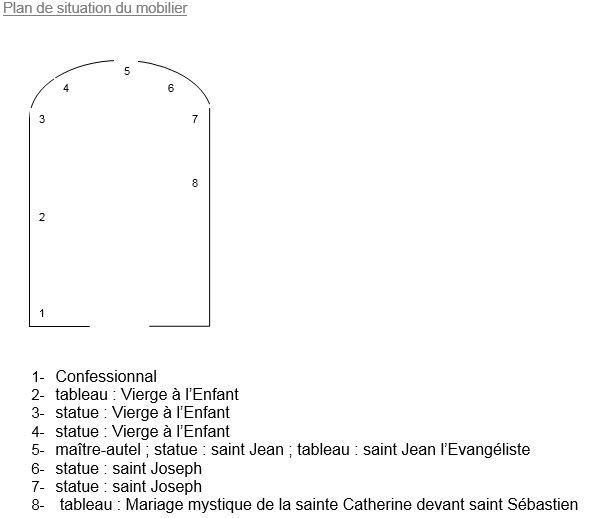 le mobilier de la chapelle Saint-Jean