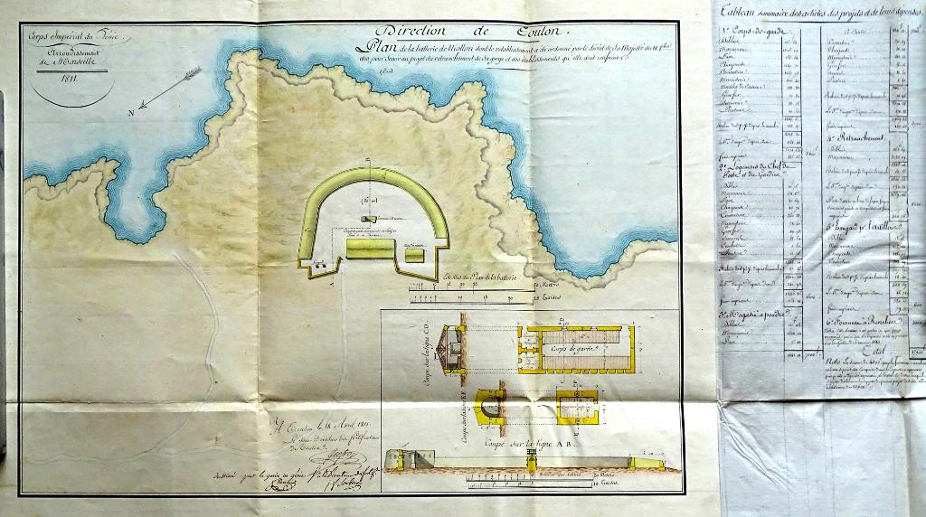 Plan de la batterie de Niollon dont le rétablissement a été ordonné...[projet pour 1812],1811.