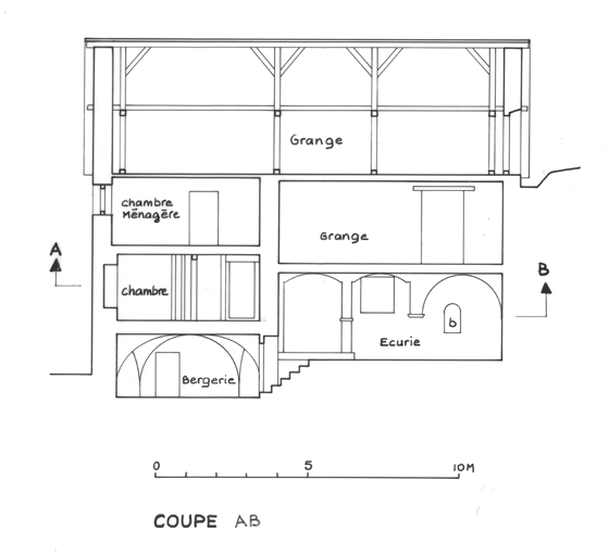 ferme