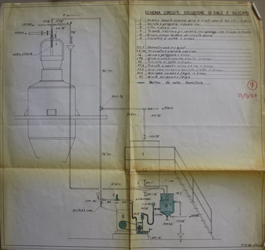 machine à solidifier (atomiseur)