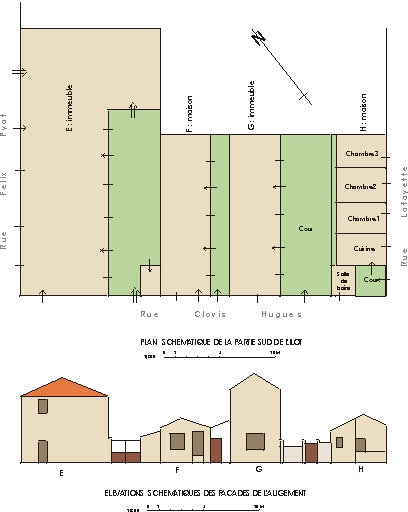 lotissement dit lotissement Vauban