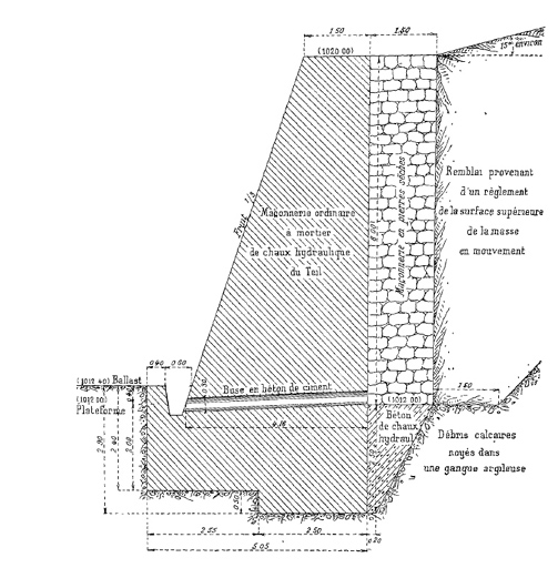 mur de soutènement