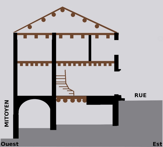 Coupe schématique du bâtiment, est-ouest.