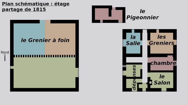 Plan schématique de l'étage lors du partage de 1815. En vert : Pierre-Paul Aumage ; en rouge : Marie-Anne Aumage ; en orange : Jean-Baptiste Aumage ; en bleu : Julien Aumage.