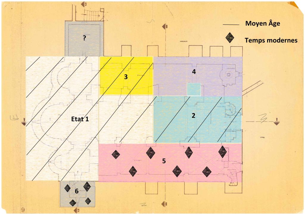 Chronologie présumée de la construction de l'église.