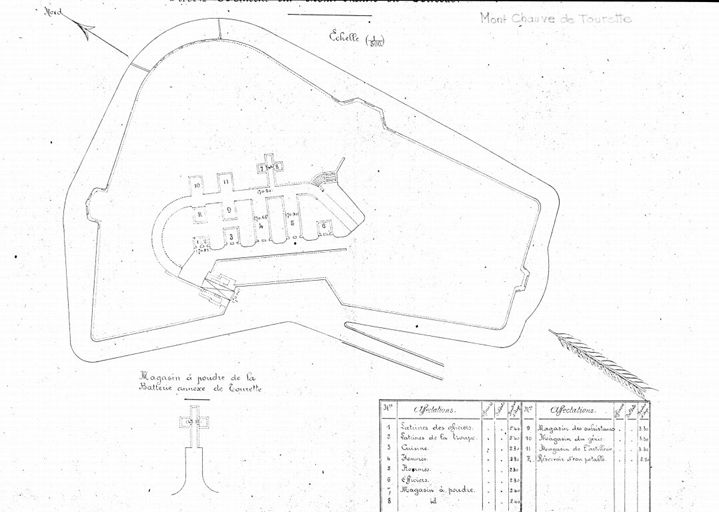 ouvrage fortifié du Mont Chauve de Tourette, de la place forte de Nice