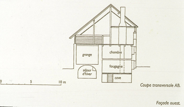 ferme dite maison Chabrand