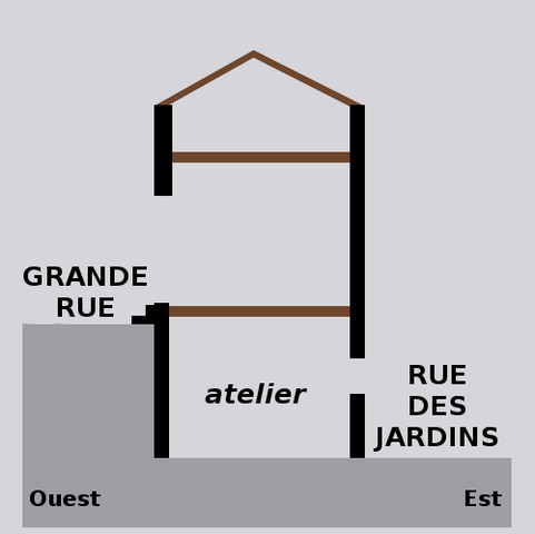 Coupe schématique de la maison, est-ouest.