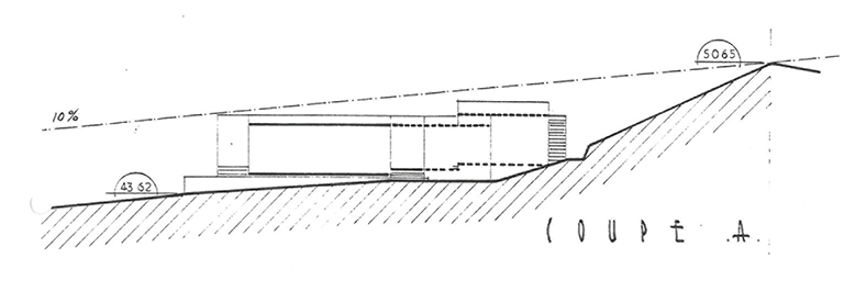 maison de villégiature